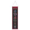 Arizona Diamondbacks Banner Wool 8×32 Heritage Evolution Design