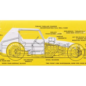 Skill 2 Model Kit Gremlin Modified Stocker 1/25 Scale Model by AMT