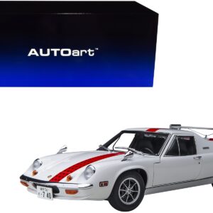 Lotus Europa Special White with Red Stripe and Graphics “The Circuit Wolf” 1/18 Model Car by Autoart