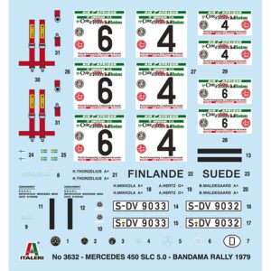 Skill 3 Model Kit Mercedes-Benz 450 SLC Winner “Rallye Bandama Ivory Coast” (1979) 1/24 Scale...